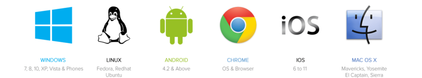 Android macOS iOS Linux Handheld Devices, linux mac os 9, blue, text png